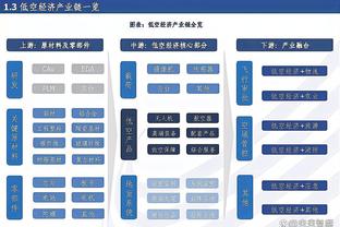 伟德国际客服电话号码多少截图3